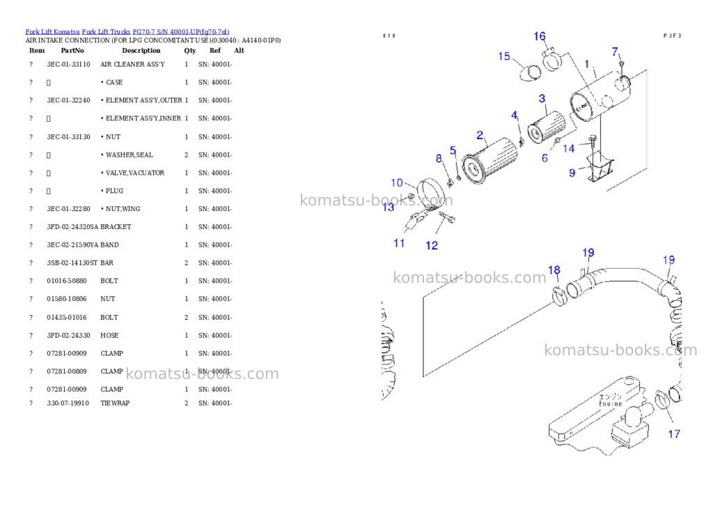 Komatsu fg70-7 s/n 40001-up Parts catalog cover Page 3 Komatsu fg70-7 s/n 40001-up Parts catalog cover Page 3