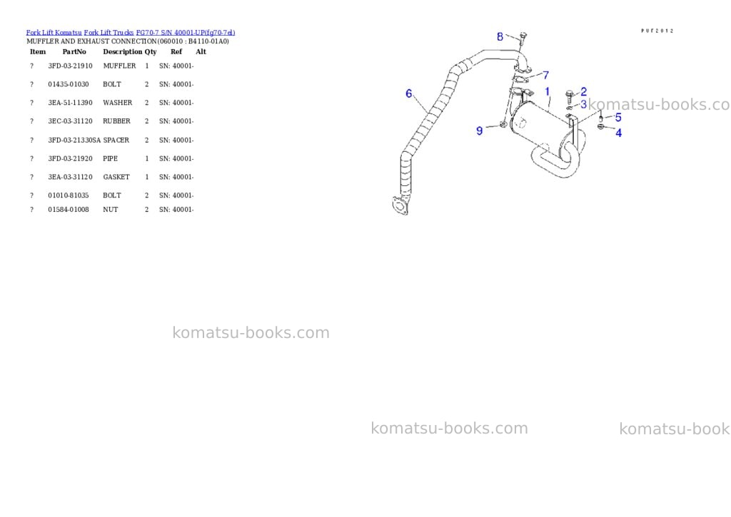 Komatsu fg70-7 s/n 40001-up Parts catalog cover Page 4 Komatsu fg70-7 s/n 40001-up Parts catalog cover Page 4