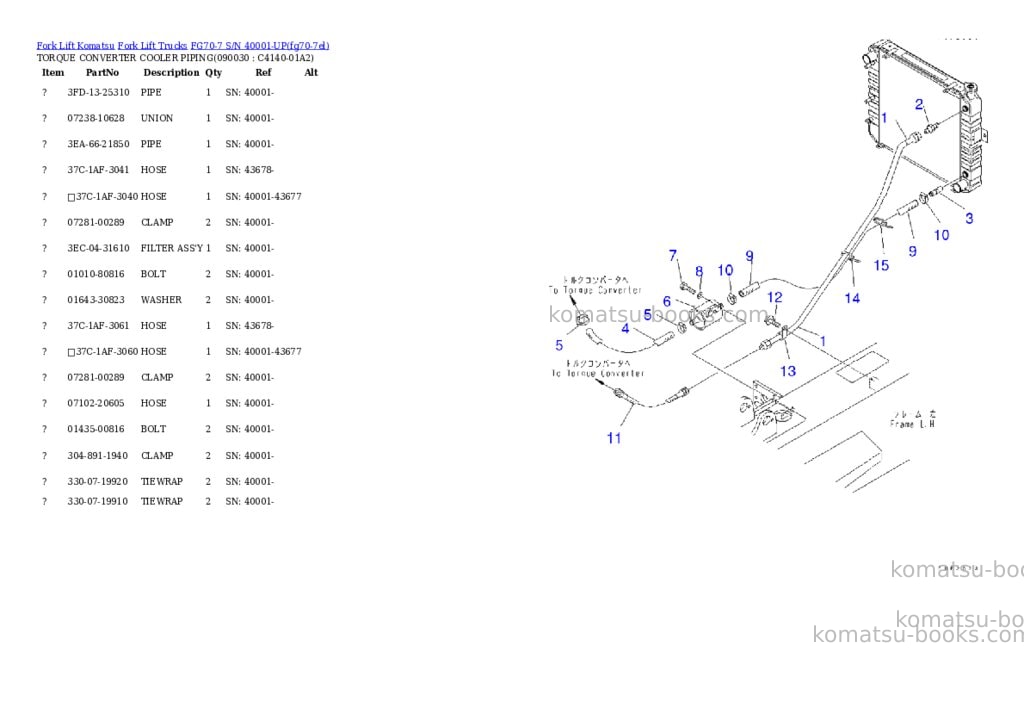 Komatsu fg70-7 s/n 40001-up Parts catalog cover Page 7 Komatsu fg70-7 s/n 40001-up Parts catalog cover Page 7