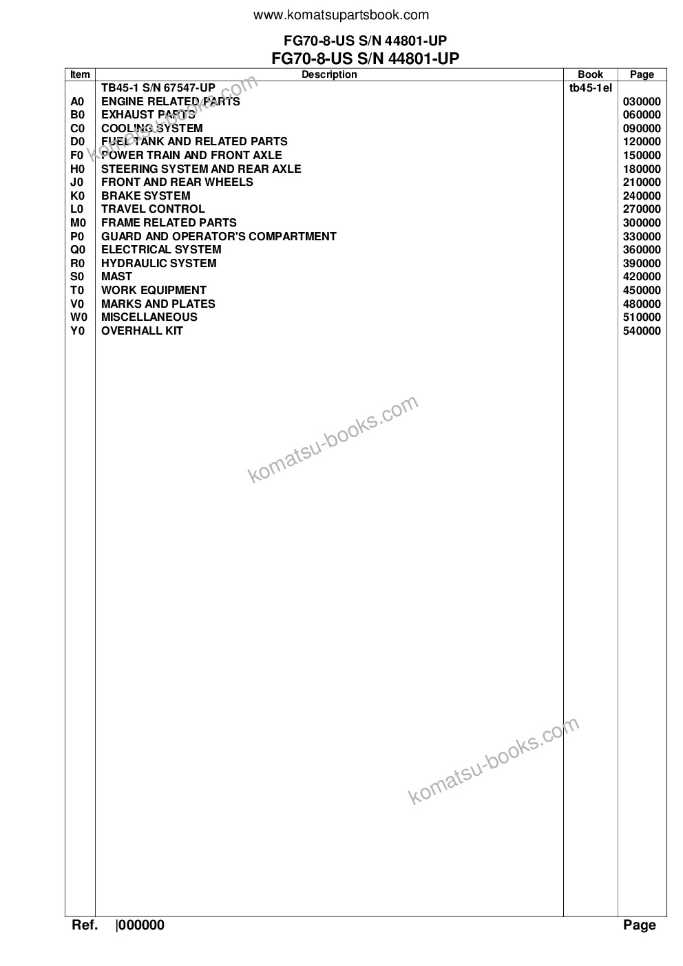 Komatsu fg70-8-us s/n 44801-up Parts catalog cover