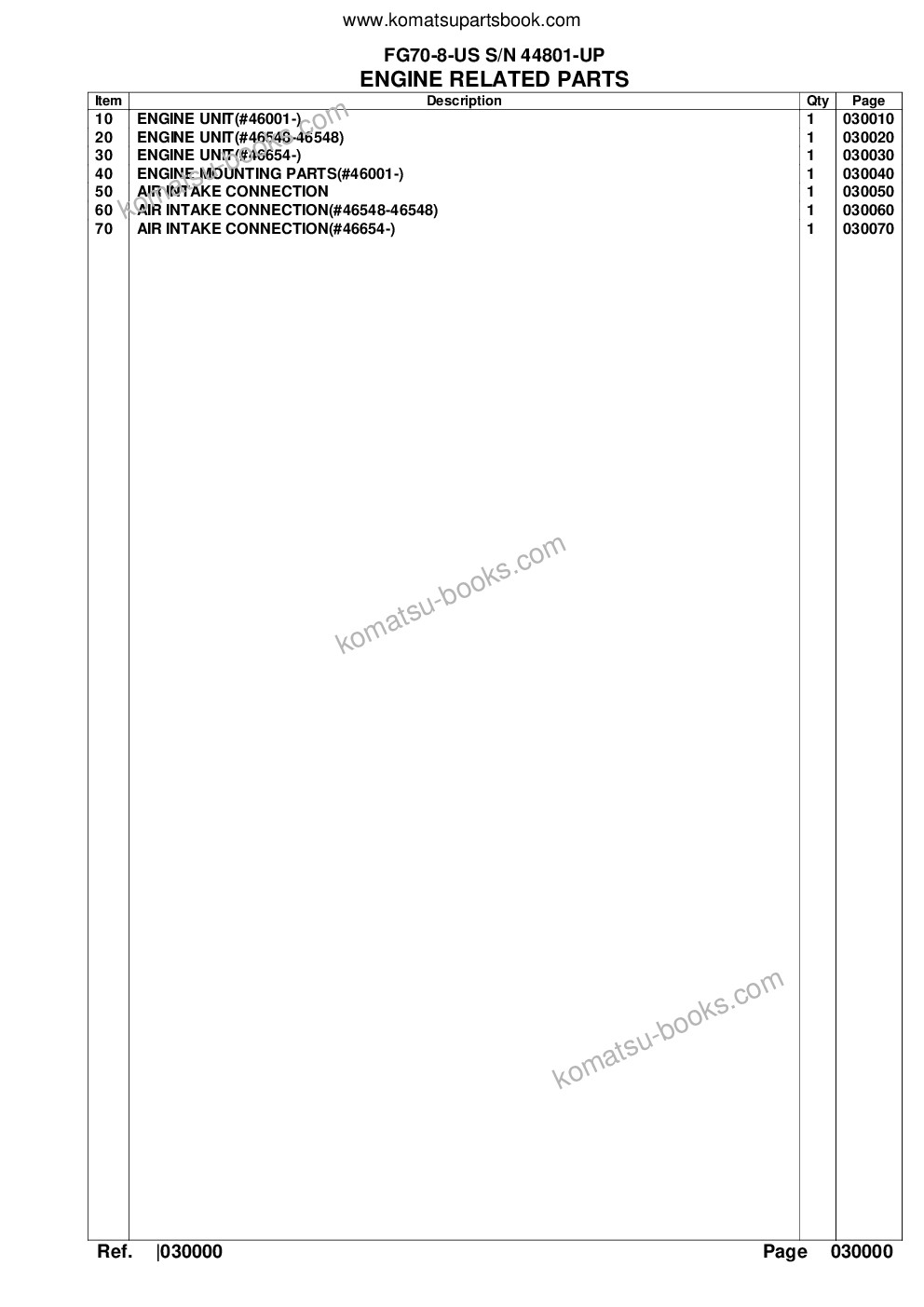 Komatsu fg70-8-us s/n 44801-up Parts catalog cover Page 2