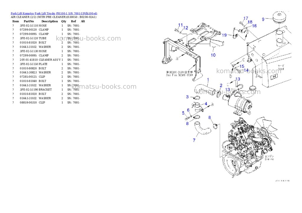 Komatsu FH100-1 S/N 7001-UP Parts catalog cover Page 4