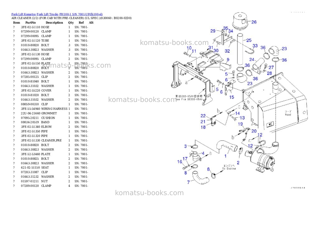 Komatsu FH100-1 S/N 7001-UP Parts catalog cover Page 5