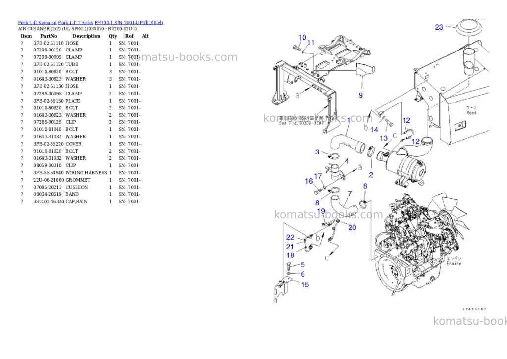 Komatsu FH100-1 S/N 7001-UP Parts catalog cover Page 6