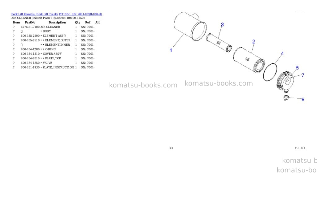 Komatsu FH100-1 S/N 7001-UP Parts catalog cover Page 8