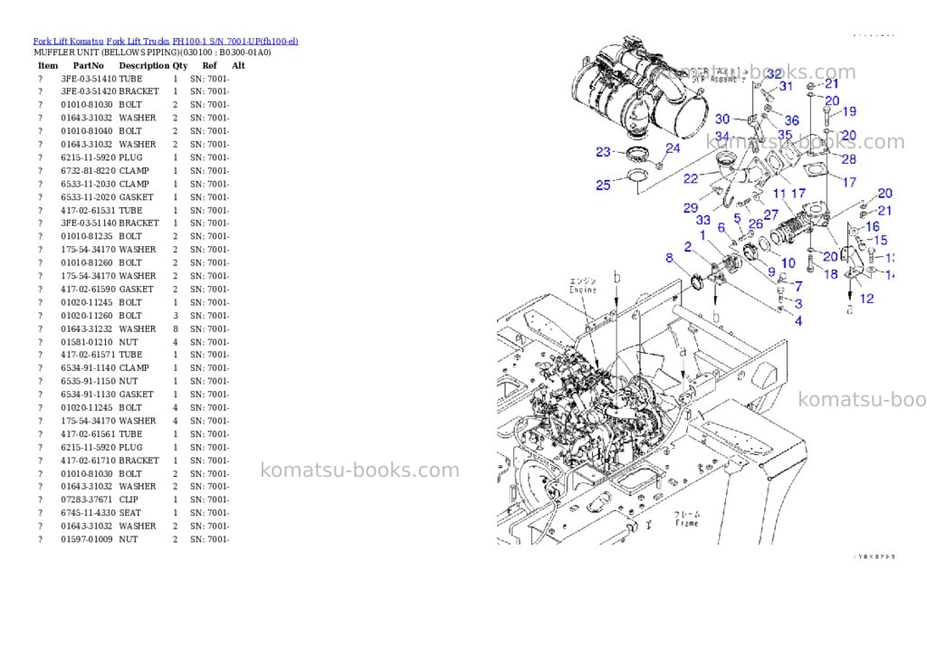 Komatsu FH100-1 S/N 7001-UP Parts catalog cover Page 9