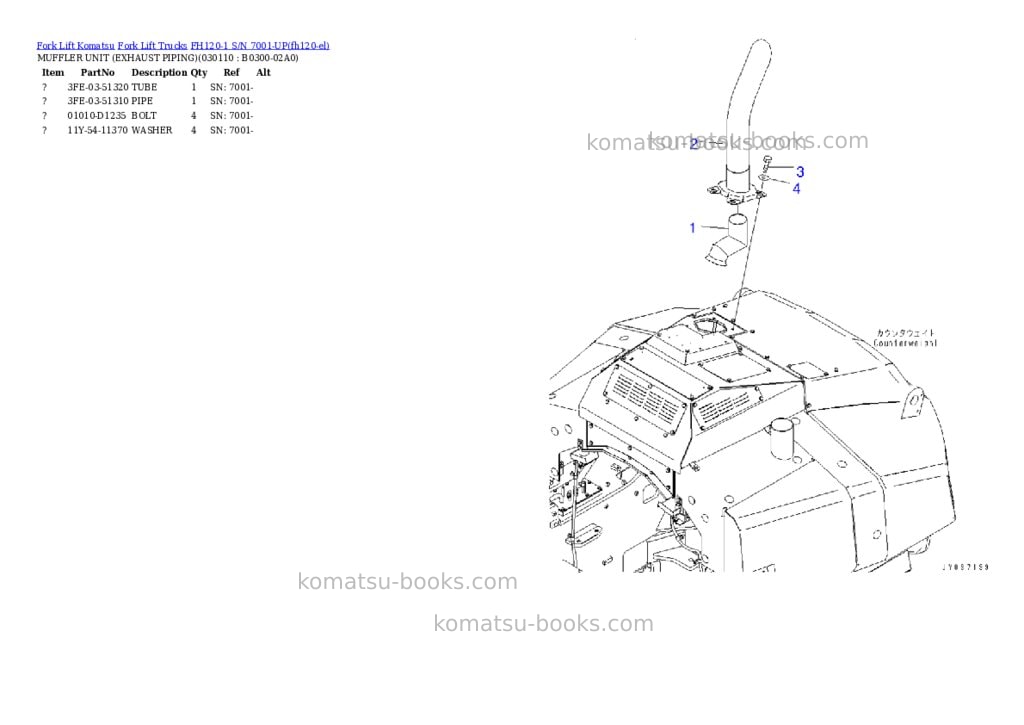 Komatsu FH120-1 S/N 7001-UP Parts catalog cover Page 10