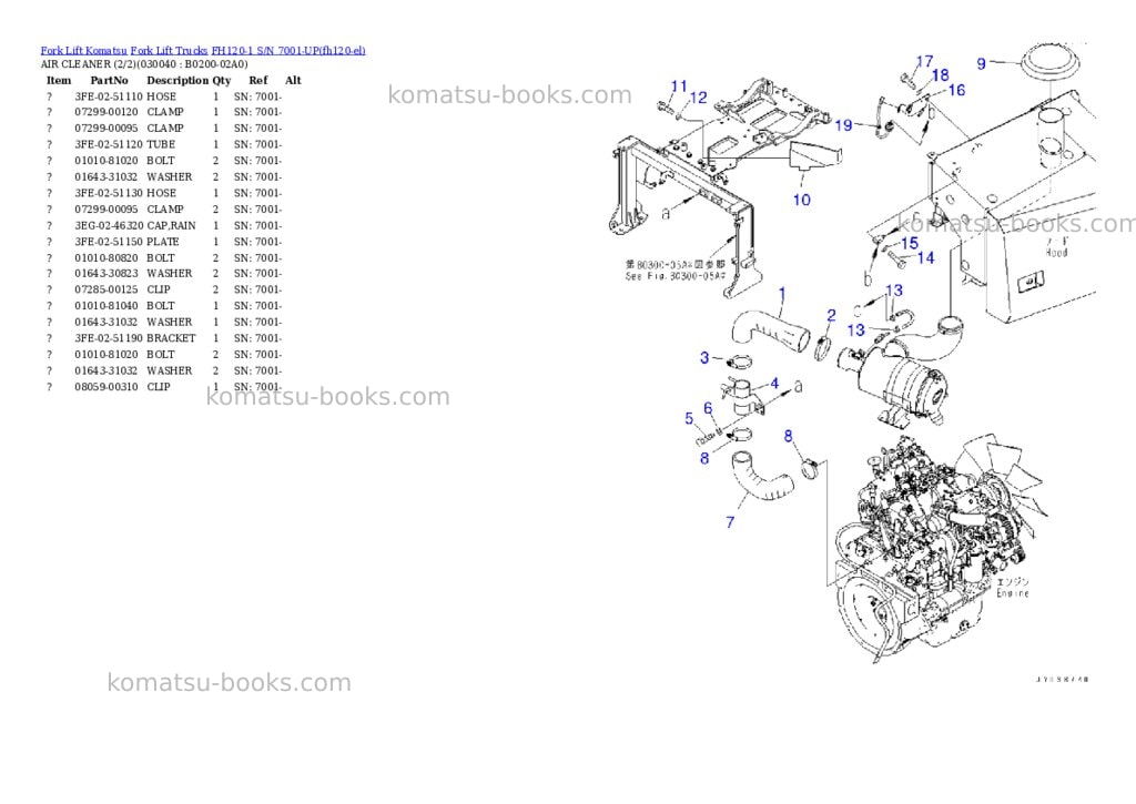 Komatsu FH120-1 S/N 7001-UP Parts catalog cover Page 3