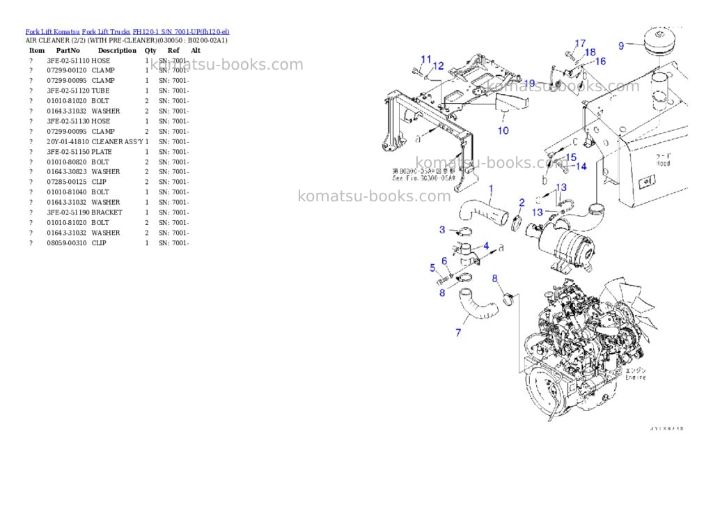 Komatsu FH120-1 S/N 7001-UP Parts catalog cover Page 4