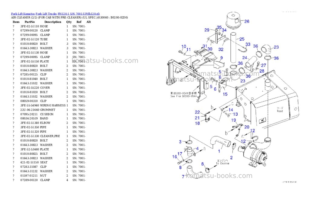 Komatsu FH120-1 S/N 7001-UP Parts catalog cover Page 5
