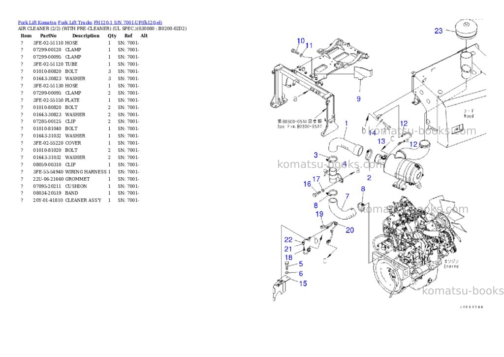 Komatsu FH120-1 S/N 7001-UP Parts catalog cover Page 7