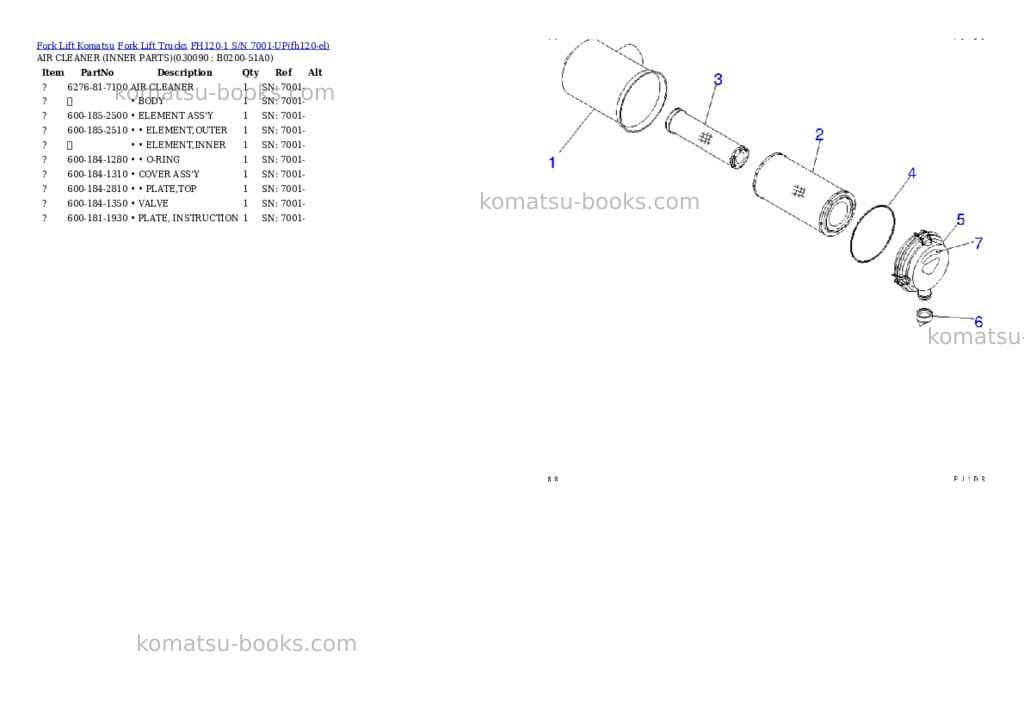 Komatsu FH120-1 S/N 7001-UP Parts catalog cover Page 8