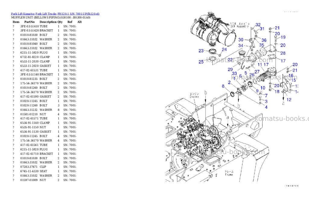 Komatsu FH120-1 S/N 7001-UP Parts catalog cover Page 9