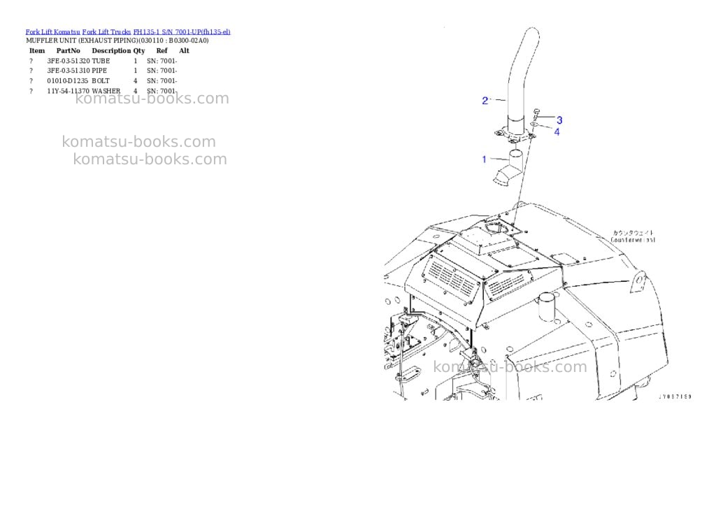 Komatsu FH135-1 S/N 7001-UP Parts catalog cover Page 10