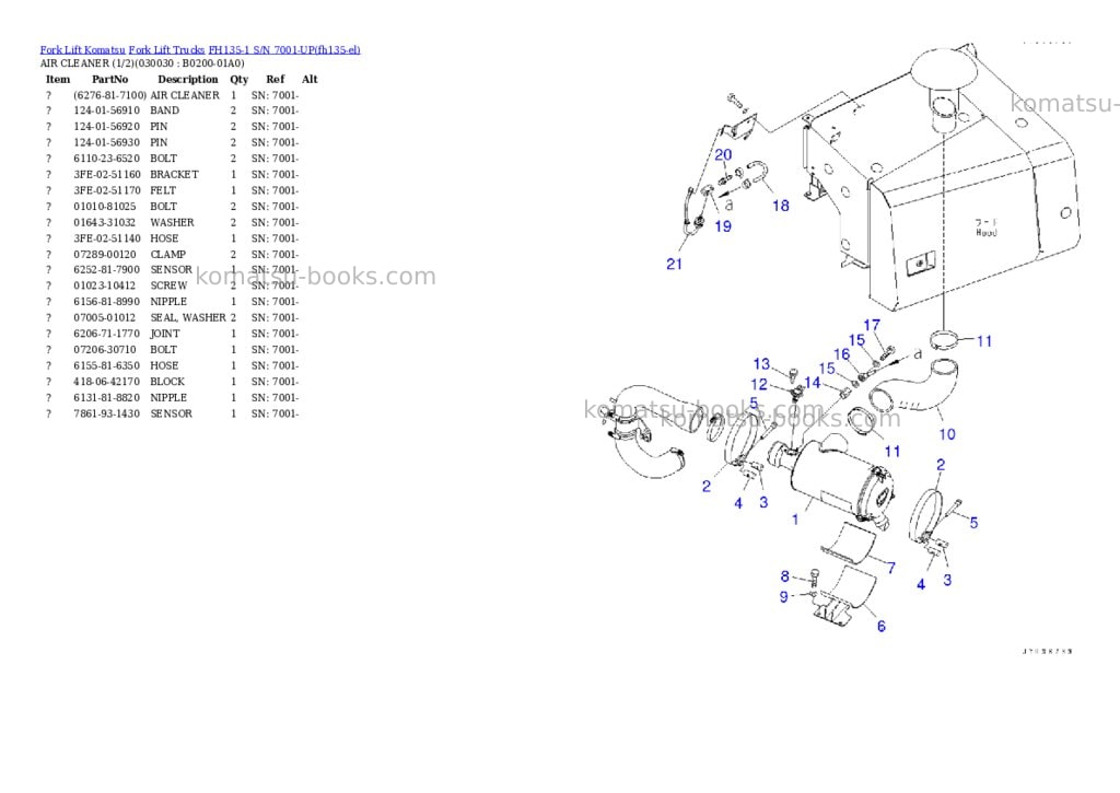 Komatsu FH135-1 S/N 7001-UP Parts catalog cover Page 2