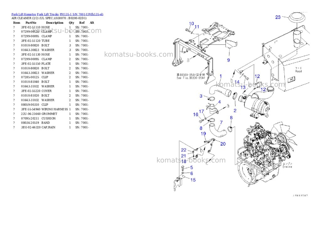 Komatsu FH135-1 S/N 7001-UP Parts catalog cover Page 6