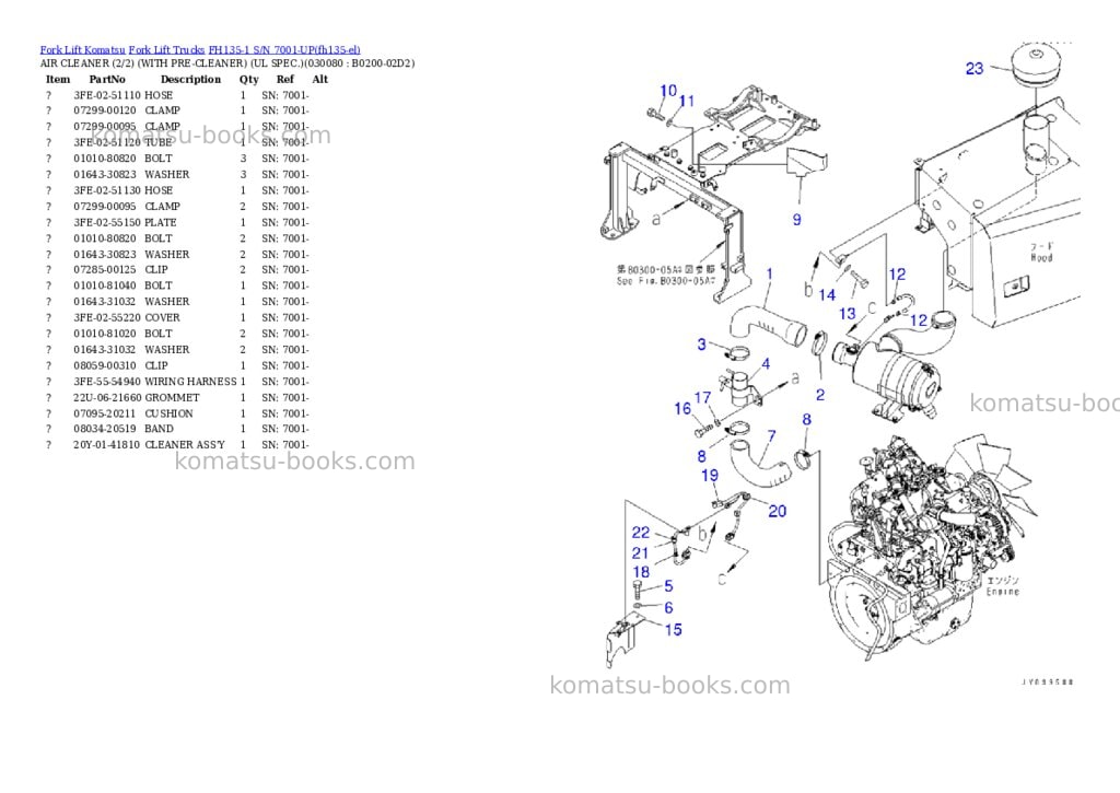 Komatsu FH135-1 S/N 7001-UP Parts catalog cover Page 7