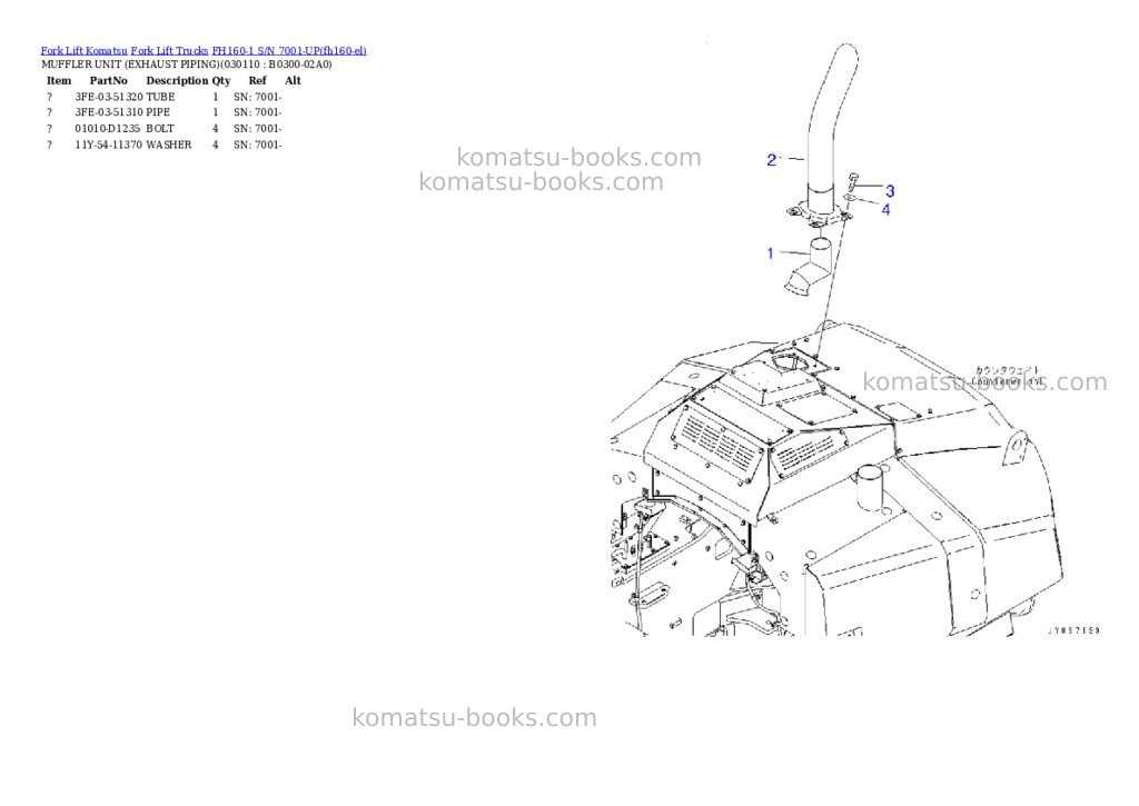 Komatsu FH160-1 S/N 7001-UP Parts catalog cover Page 10