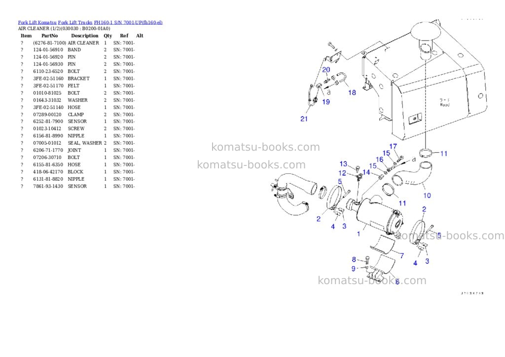 Komatsu FH160-1 S/N 7001-UP Parts catalog cover Page 2