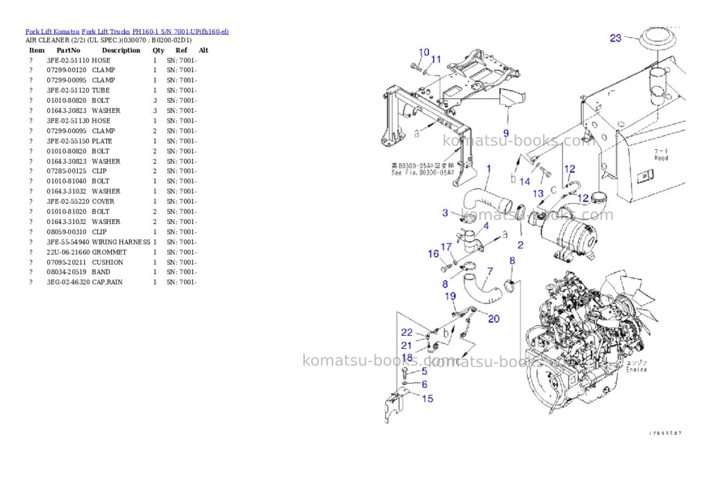 Komatsu FH160-1 S/N 7001-UP Parts catalog cover Page 6