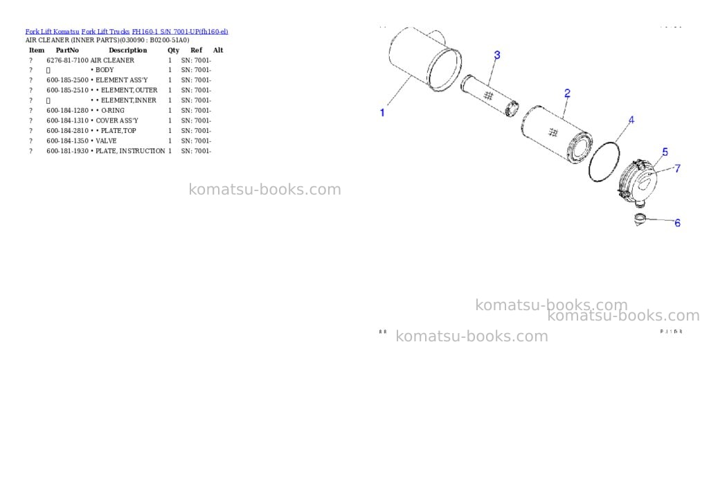 Komatsu FH160-1 S/N 7001-UP Parts catalog cover Page 8