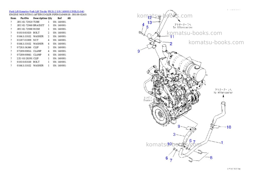 Komatsu FH35-2 S/N 140001-UP Parts catalog cover Page 4 Komatsu FH35-2 S/N 140001-UP Parts catalog cover Page 4