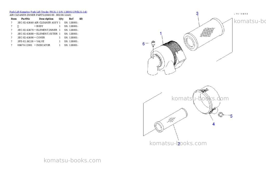 Komatsu FH35-1 S/N 138001-UP Parts catalog cover Page 10 Komatsu FH35-1 S/N 138001-UP Parts catalog cover Page 10