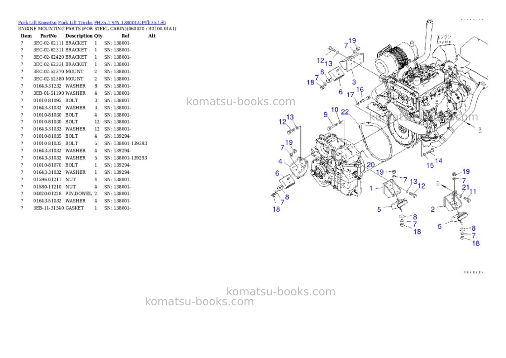 Komatsu FH35-1 S/N 138001-UP Parts catalog cover Page 2 Komatsu FH35-1 S/N 138001-UP Parts catalog cover Page 2