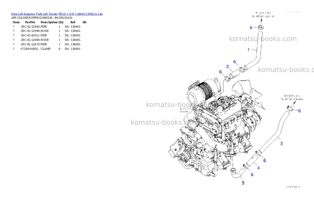 Komatsu FH35-1 S/N 138001-UP Parts catalog cover Page 3 Komatsu FH35-1 S/N 138001-UP Parts catalog cover Page 3