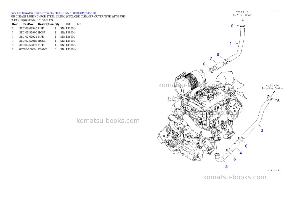 Komatsu FH35-1 S/N 138001-UP Parts catalog cover Page 5 Komatsu FH35-1 S/N 138001-UP Parts catalog cover Page 5