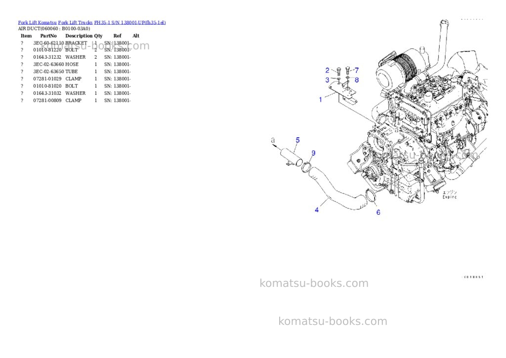 Komatsu FH35-1 S/N 138001-UP Parts catalog cover Page 6 Komatsu FH35-1 S/N 138001-UP Parts catalog cover Page 6