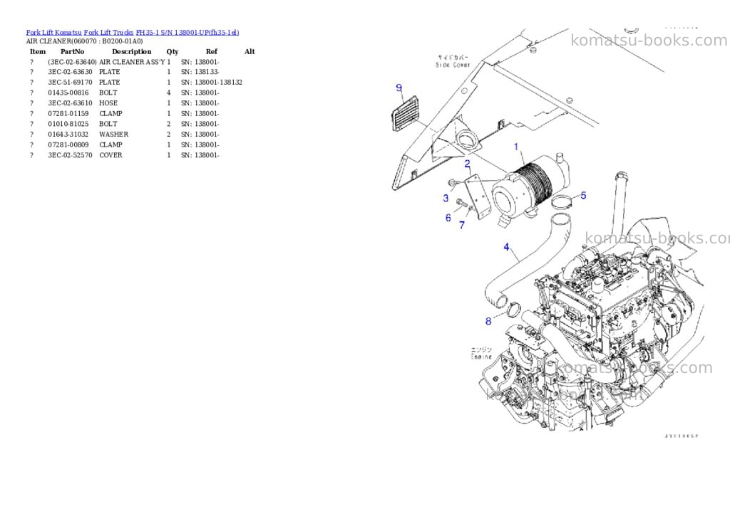 Komatsu FH35-1 S/N 138001-UP Parts catalog cover Page 7 Komatsu FH35-1 S/N 138001-UP Parts catalog cover Page 7