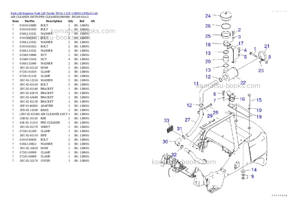 Komatsu FH35-1 S/N 138001-UP Parts catalog cover Page 8 Komatsu FH35-1 S/N 138001-UP Parts catalog cover Page 8