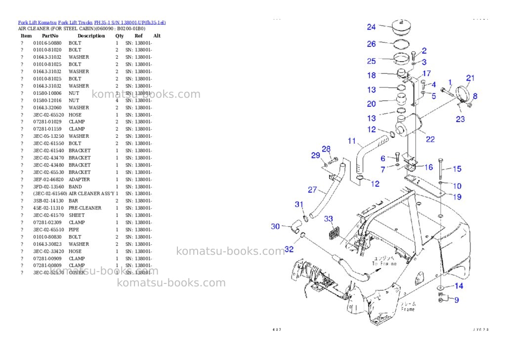 Komatsu FH35-1 S/N 138001-UP Parts catalog cover Page 9 Komatsu FH35-1 S/N 138001-UP Parts catalog cover Page 9