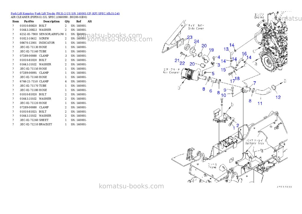 Komatsu FH35-2-US S/N 140001-UP (KFI SPEC.) Parts catalog cover Page 9
