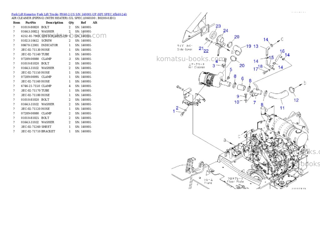 Komatsu FH40-2-US S/N 140001-UP (KFI SPEC.) Parts catalog cover Page 10