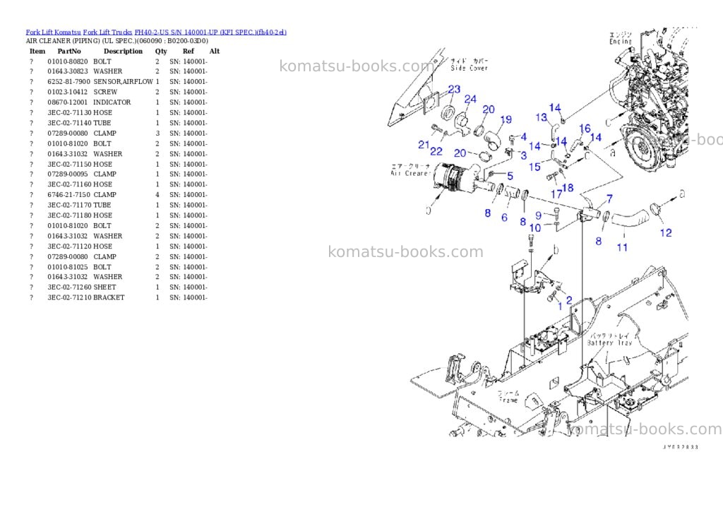 Komatsu FH40-2-US S/N 140001-UP (KFI SPEC.) Parts catalog cover Page 9