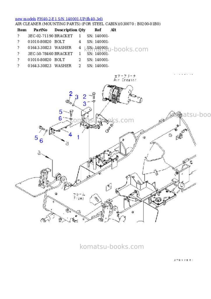 Komatsu FH40-2-E1 S/N 140001-UP Parts catalog cover Page 7 Komatsu FH40-2-E1 S/N 140001-UP Parts catalog cover Page 7
