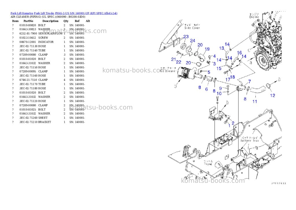 Komatsu FH45-2-US S/N 140001-UP (KFI SPEC.) Parts catalog cover Page 9