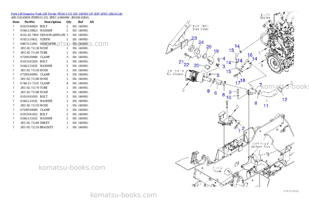 Komatsu FH50-2-US S/N 140001-UP (KFI SPEC.) Parts catalog cover Page 9