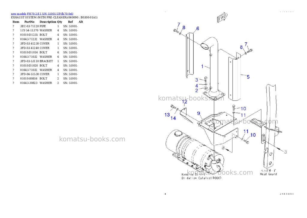 Komatsu FH70-2-E1 S/N 51001-UP Parts catalog cover Page 10 Komatsu FH70-2-E1 S/N 51001-UP Parts catalog cover Page 10