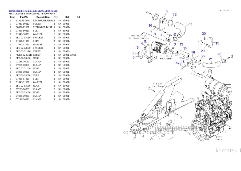 Komatsu FH70-2-E1 S/N 51001-UP Parts catalog cover Page 3 Komatsu FH70-2-E1 S/N 51001-UP Parts catalog cover Page 3