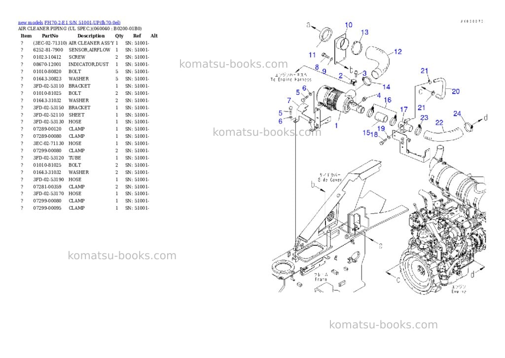 Komatsu FH70-2-E1 S/N 51001-UP Parts catalog cover Page 5 Komatsu FH70-2-E1 S/N 51001-UP Parts catalog cover Page 5