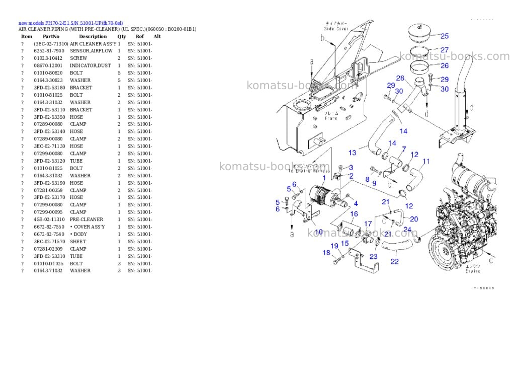Komatsu FH70-2-E1 S/N 51001-UP Parts catalog cover Page 6 Komatsu FH70-2-E1 S/N 51001-UP Parts catalog cover Page 6