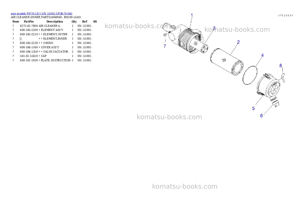 Komatsu FH70-2-E1 S/N 51001-UP Parts catalog cover Page 7 Komatsu FH70-2-E1 S/N 51001-UP Parts catalog cover Page 7