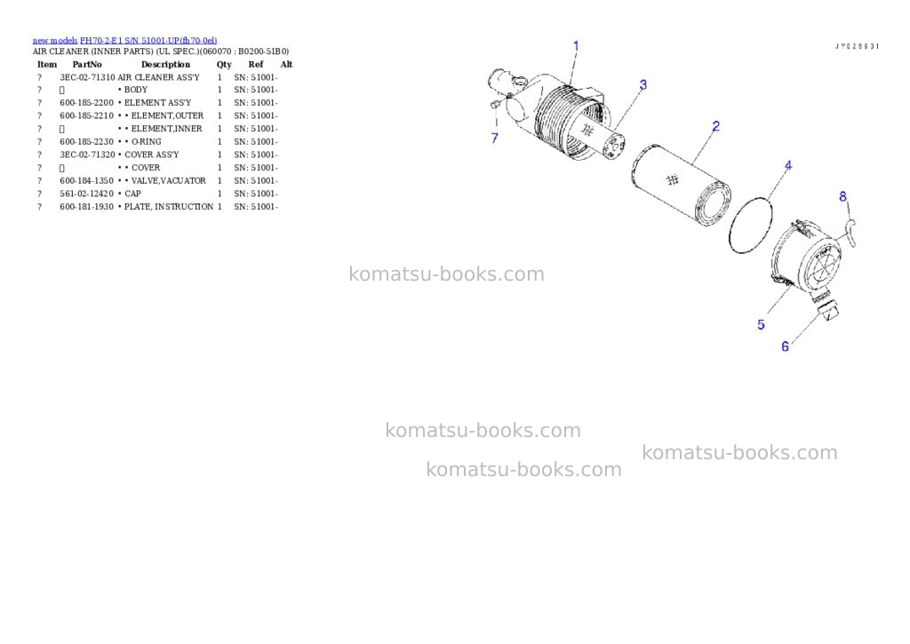 Komatsu FH70-2-E1 S/N 51001-UP Parts catalog cover Page 8 Komatsu FH70-2-E1 S/N 51001-UP Parts catalog cover Page 8