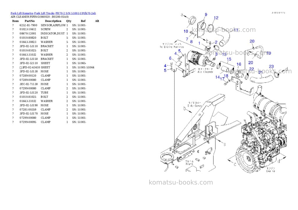 Komatsu FH70-2 S/N 51001-UP Parts catalog cover Page 2