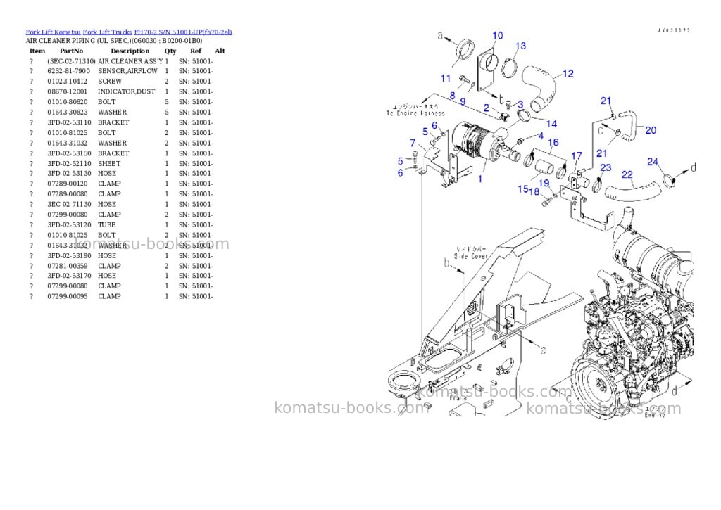 Komatsu FH70-2 S/N 51001-UP Parts catalog cover Page 3