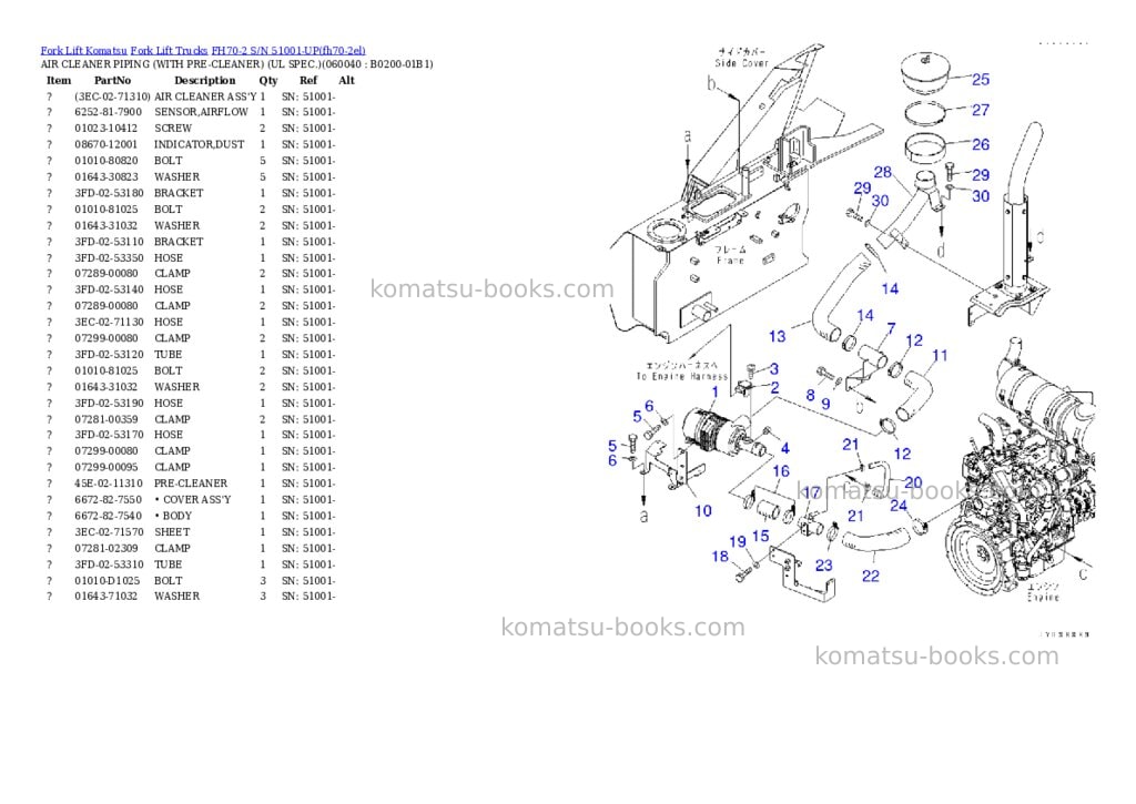 Komatsu FH70-2 S/N 51001-UP Parts catalog cover Page 4