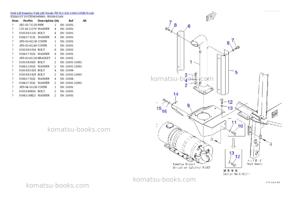 Komatsu FH70-2 S/N 51001-UP Parts catalog cover Page 6